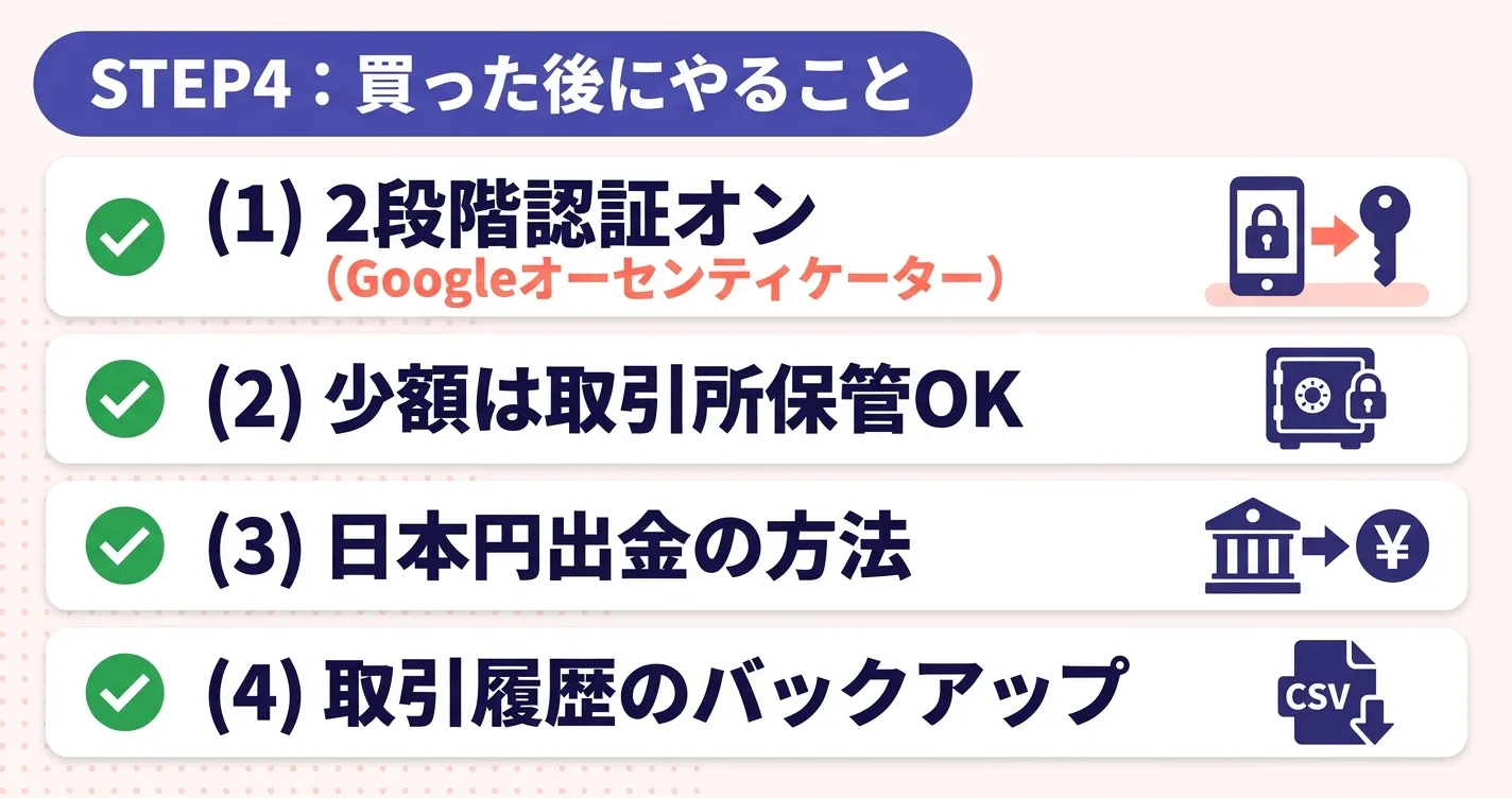 仮想通貨を買った後にやること｜保管・出金・セキュリティ設定