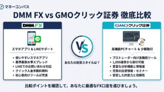 DMM FX vs GMOクリック証券 比較 アイキャッチ