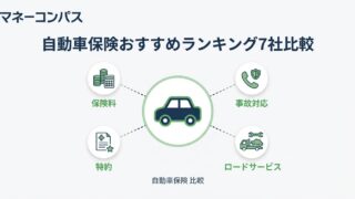 自動車保険おすすめランキング アイキャッチ画像