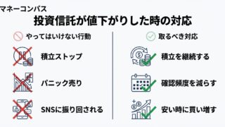 投資信託が値下がりしたときの対処法アイキャッチ