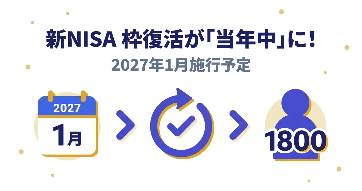 新NISA 2027年施行改正の枠復活ルール｜当年中復活と恩恵対象者を解説