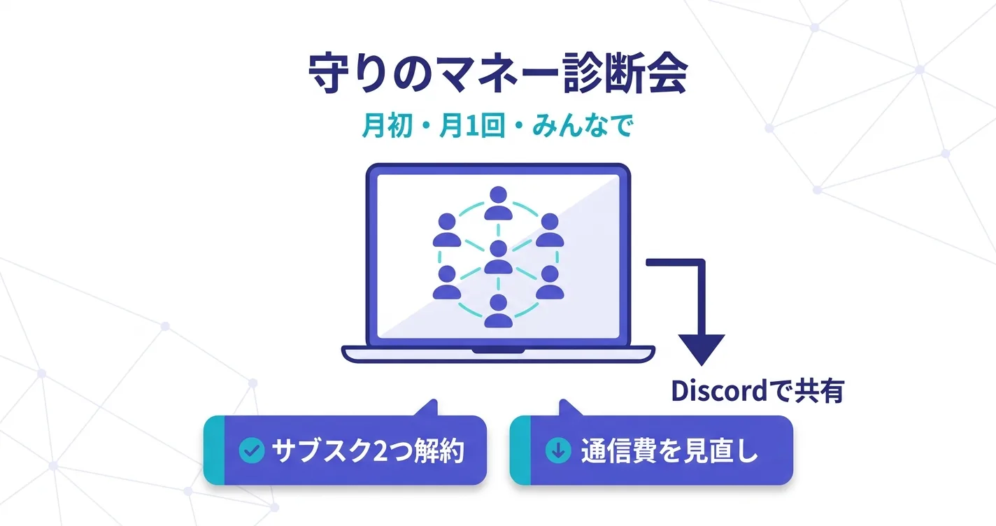 守りのマネー診断会で仲間と結果をシェア｜みんなで続けるズボラ6マス家計簿