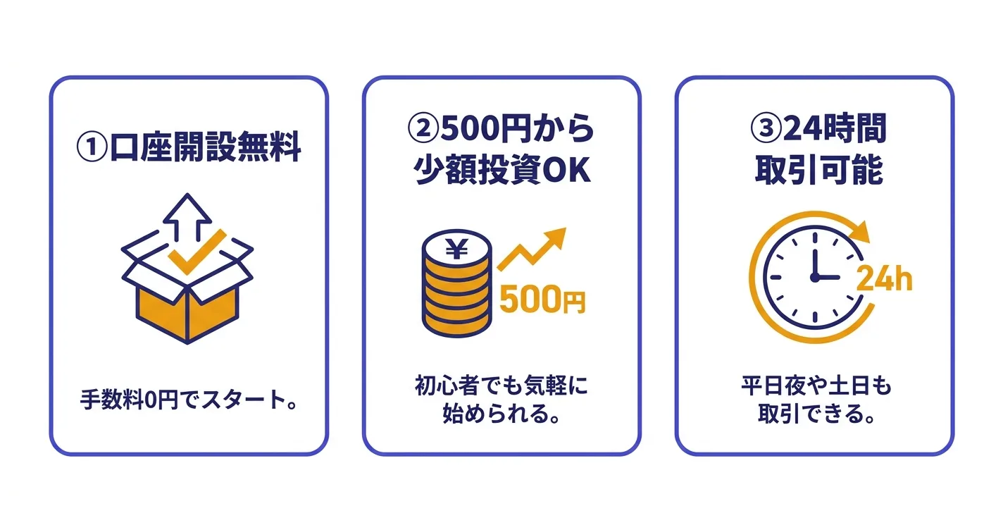 仮想通貨取引のメリット3点