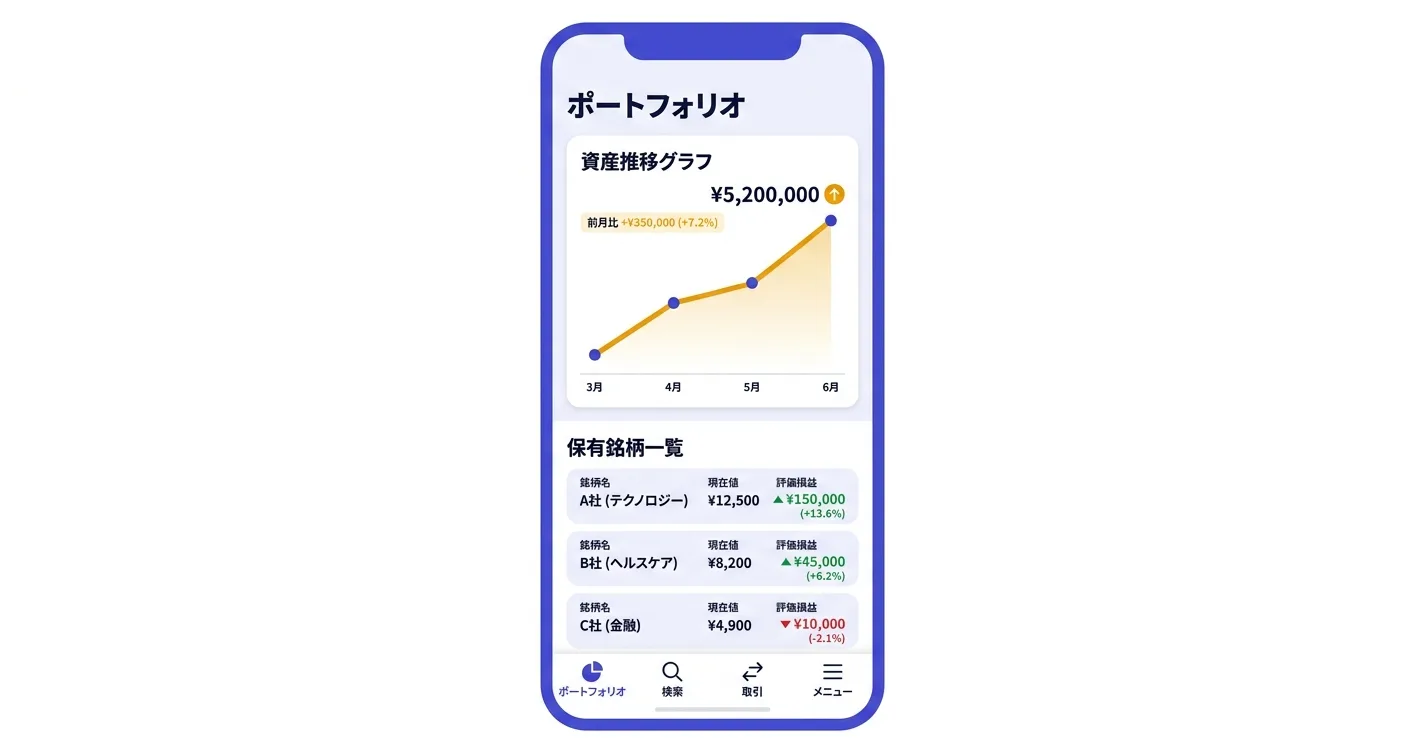 証券アプリ画面UI