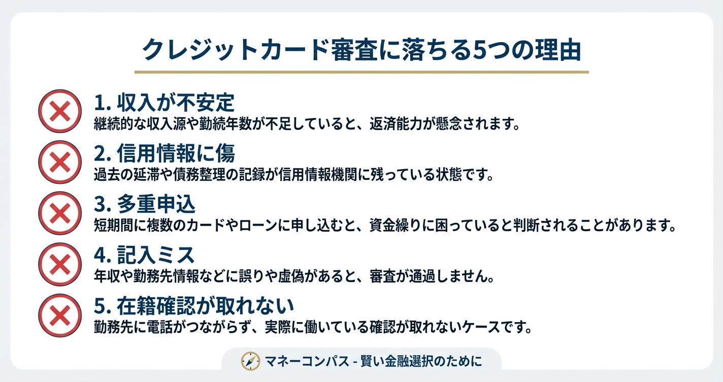 クレジットカード審査に落ちる5つの理由の図解