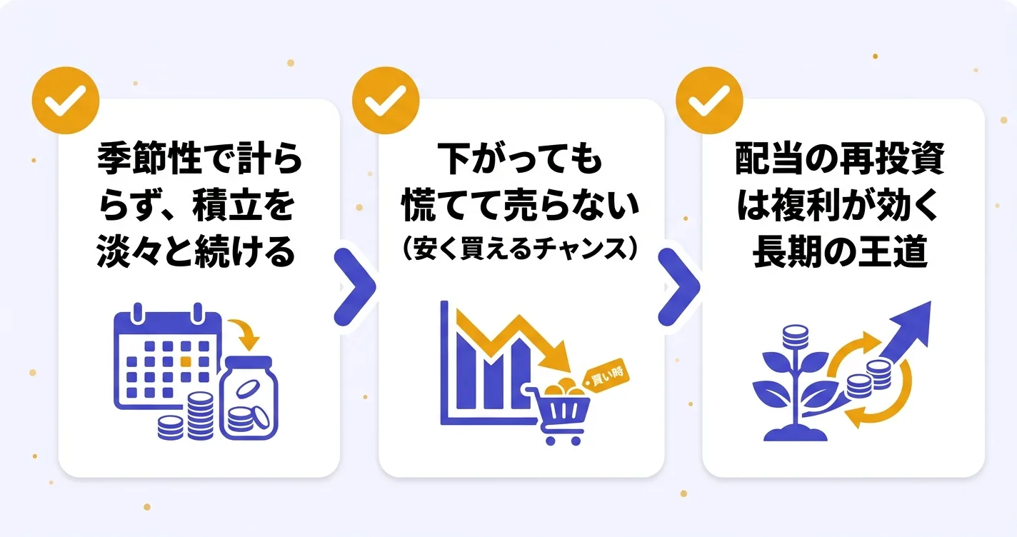初心者の新NISAでの向き合い方｜積立継続・狼狽売りしない・配当再投資