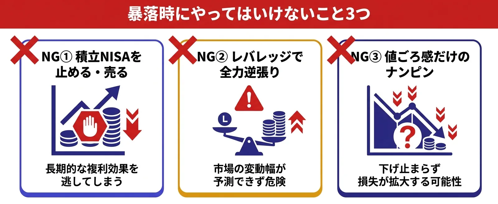 株価暴落時にやってはいけないNG行動3つ｜積立停止・レバレッジ逆張り・値ごろ感ナンピン