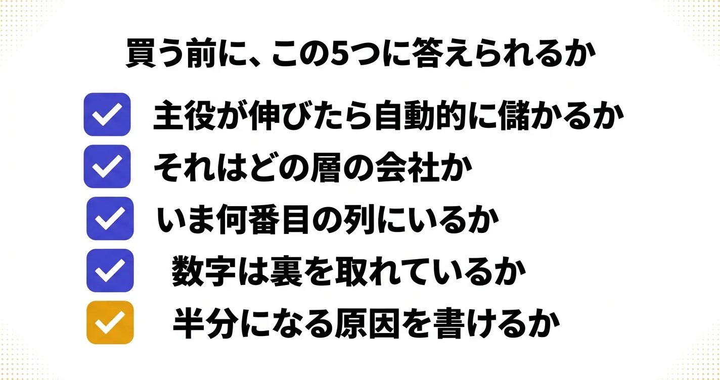 銘柄を買う前に自分に聞く5つの問い｜つよびの銘柄選定チェックリスト