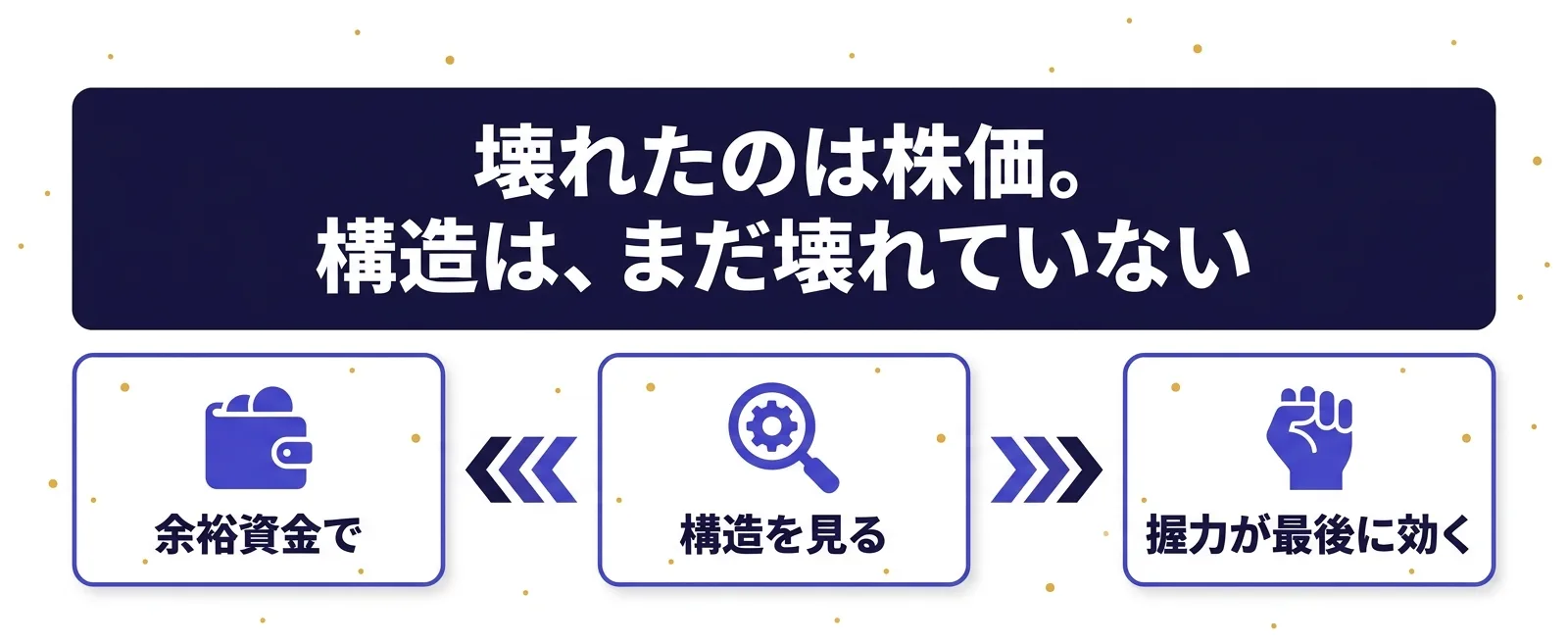 半導体株と向き合う3原則｜余裕資金で・構造を見る・握力が最後に効く