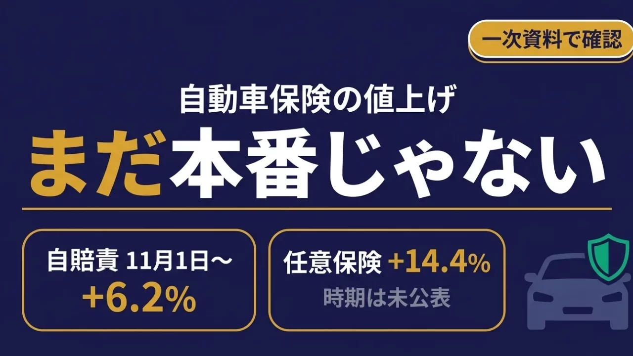 自動車保険の値上げはいつから？自賠責2026年11月・任意は会社次第