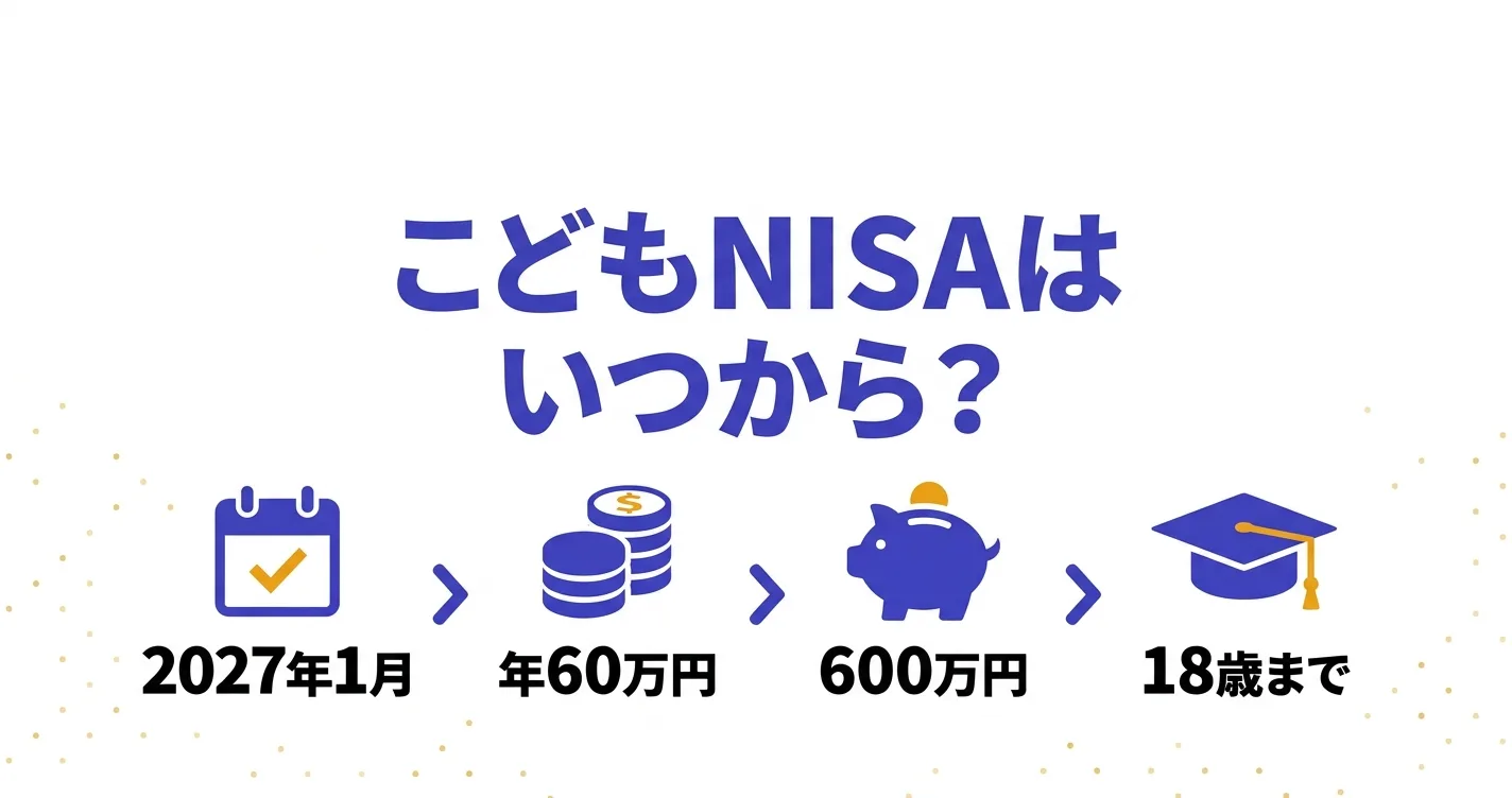 こどもNISAは2027年1月開始 年間60万円・非課税保有限度額600万円・18歳までの新制度概要｜こどもNISA いつから